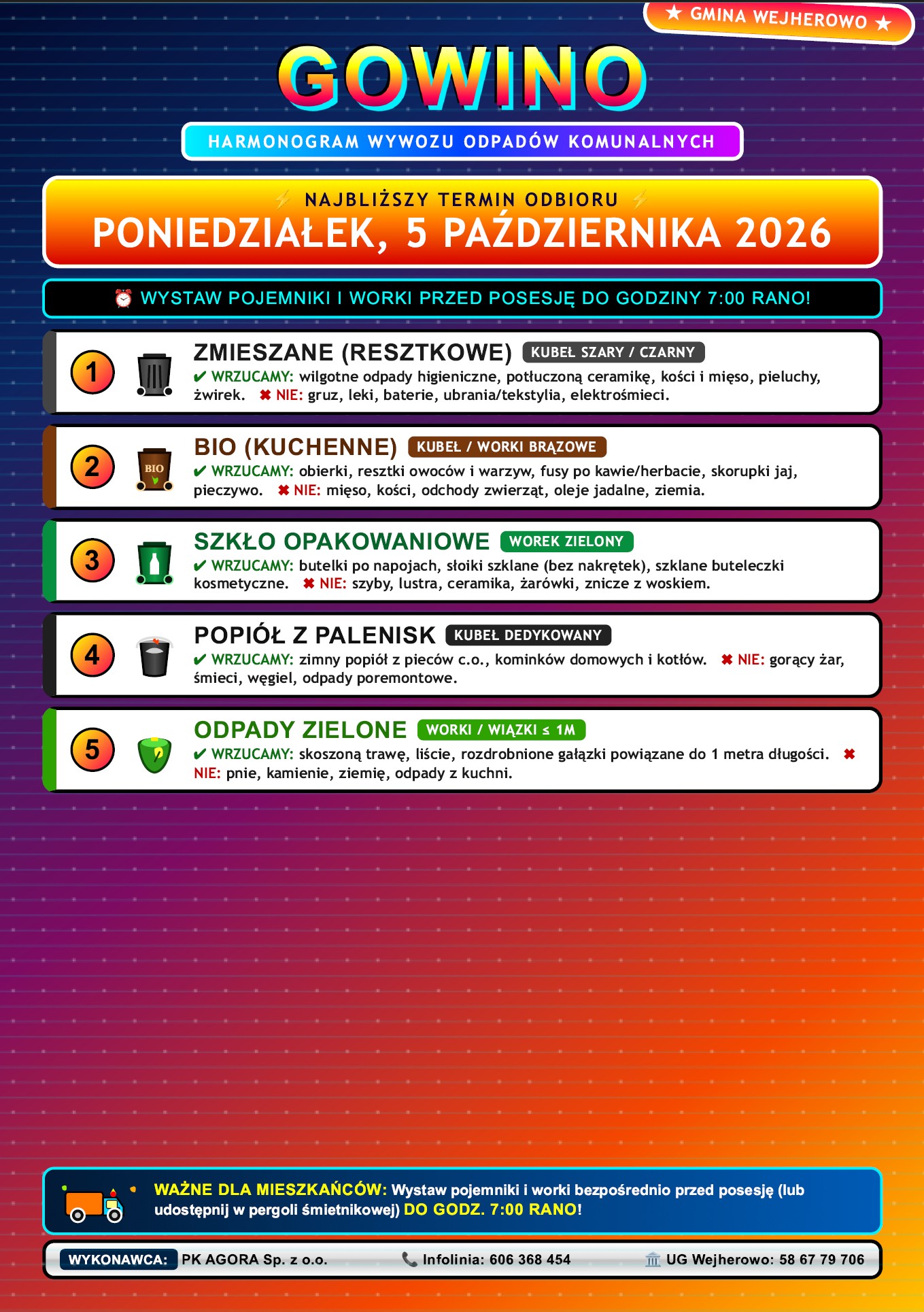 Wywóz śmieci